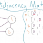 adjacency_matrix.png